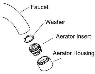 KOHLER K-1054424 Aerator Kit, 1.5 GPM