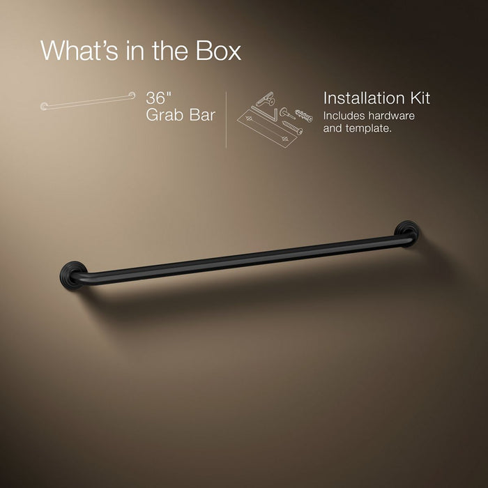 Infographic of included pieces