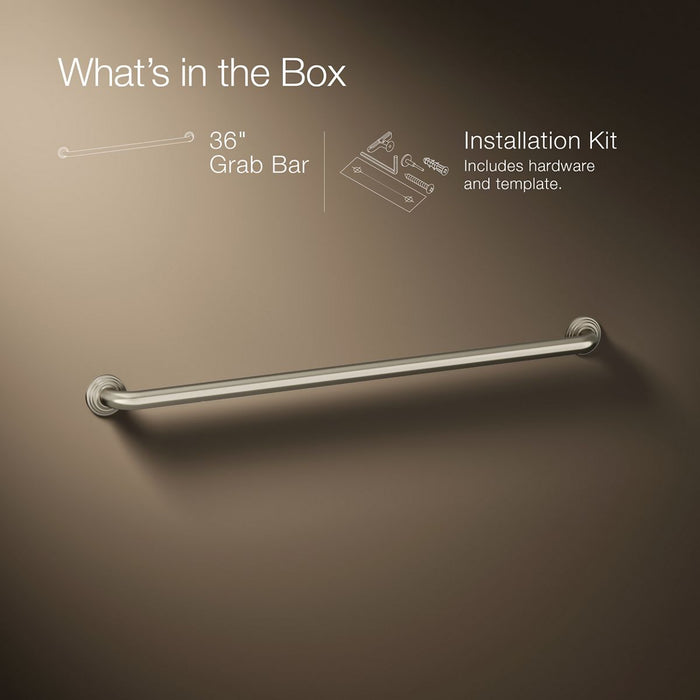 Infographic of included pieces