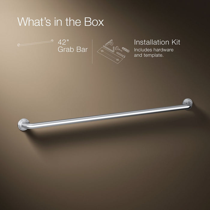 Infographic of included pieces