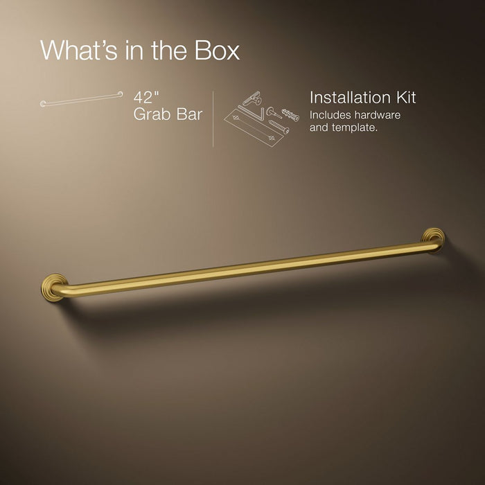 Infographic of included pieces