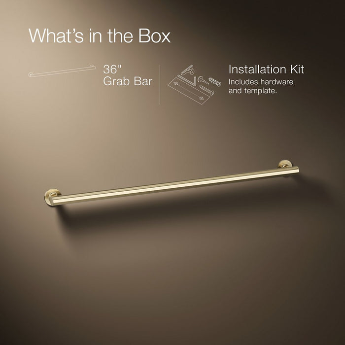 Infographic of included pieces