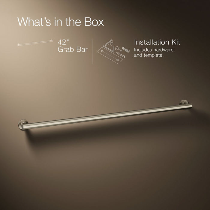 Infographic of included pieces
