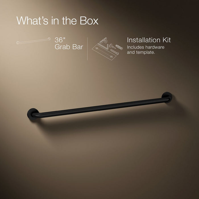 Infographic of included pieces