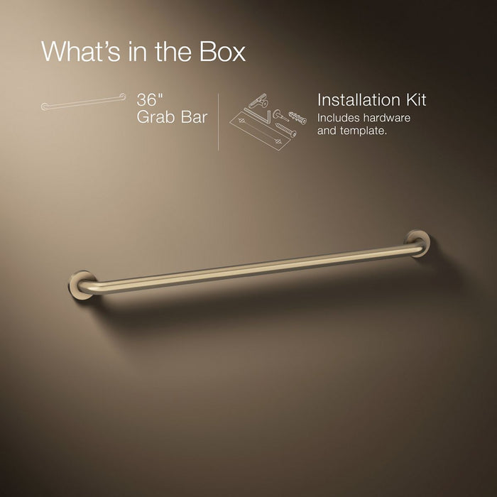 Infographic of included pieces