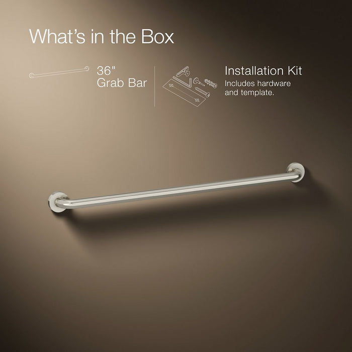 Infographic of included pieces