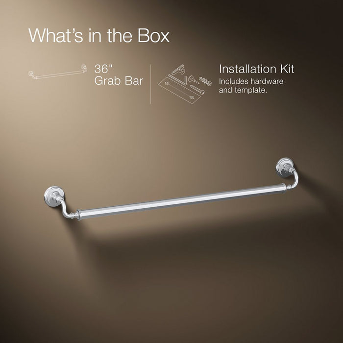 Infographic of included pieces