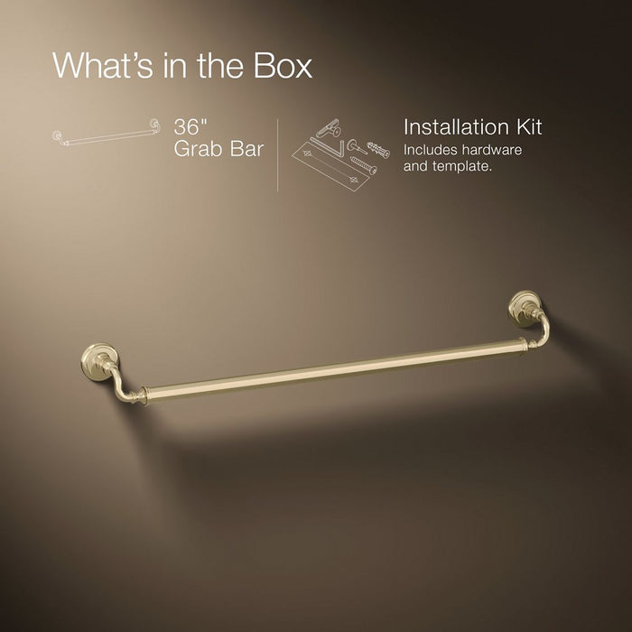 Infographic of included pieces