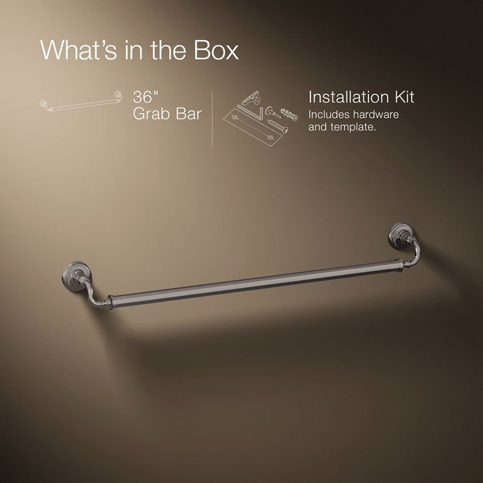 Infographic of included pieces