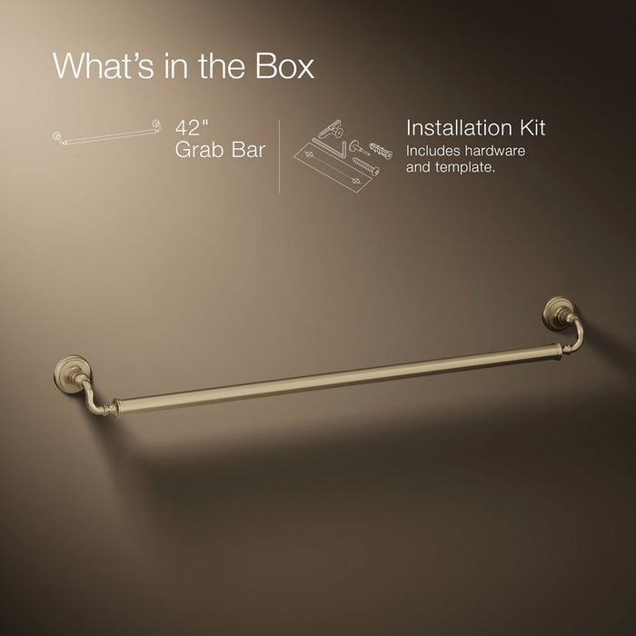 Infographic of included pieces