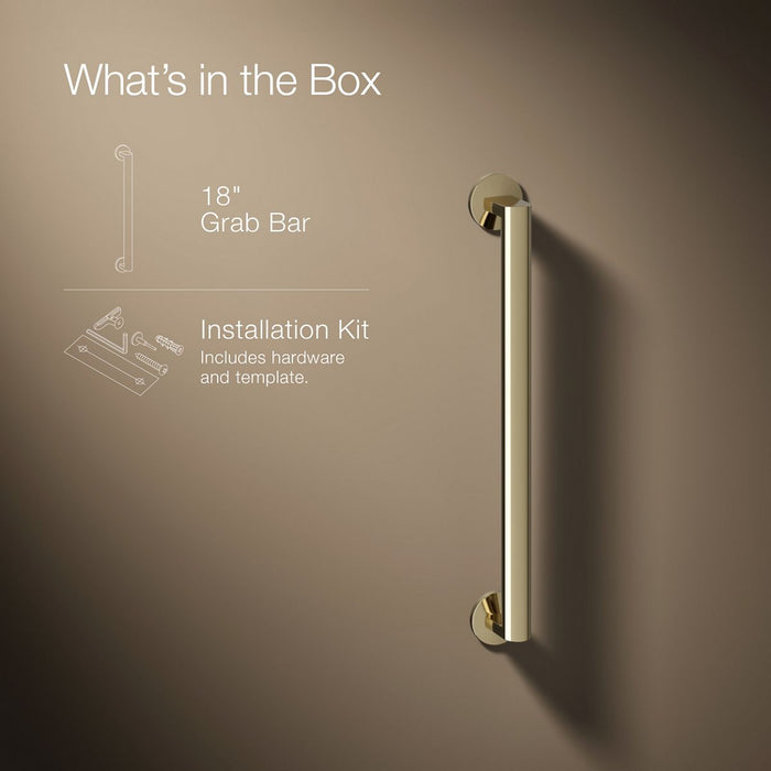 Infographic of included pieces
