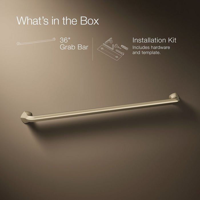 Infographic of included pieces
