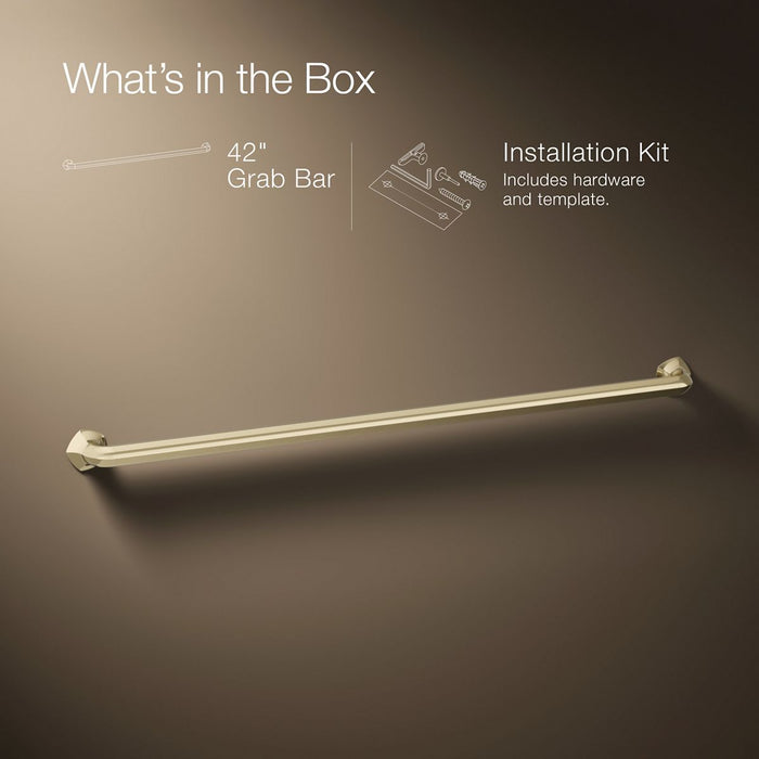 Infographic of included pieces