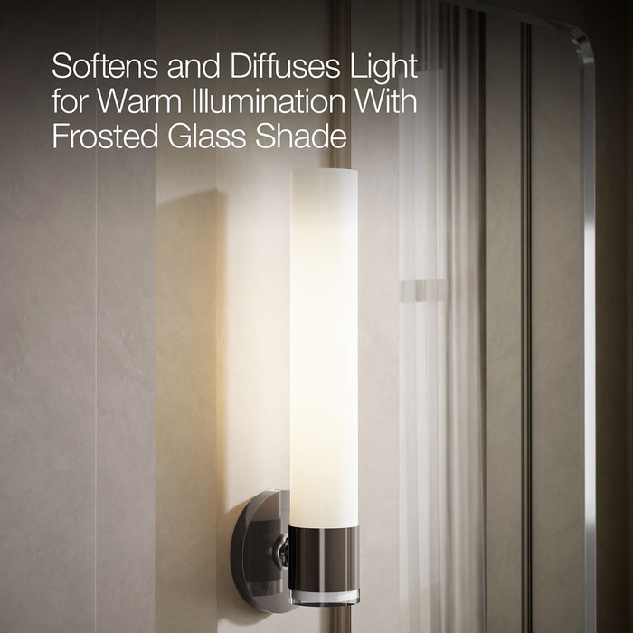 Products in use in close room view
