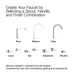 KOHLER K-77966 Components Bathroom sink faucet spout with Ribbon design, 1.2 gpm, vibrant brushed moderne brass