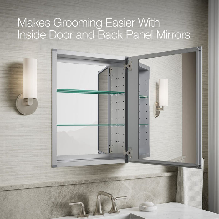 Products in use in close room view