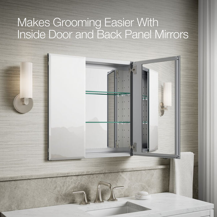 Products in use in close room view