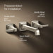 KOHLER K-T26432-4 Riff Wall-mount bathroom sink faucet trim, 1.2 gpm, vibrant brushed nickel - view 2